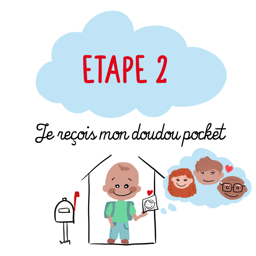 Fabrication doudou Pocket - Etape 2