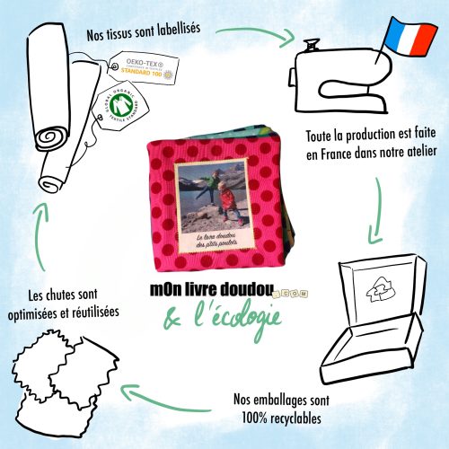 mon livre doudou - Eco responsable